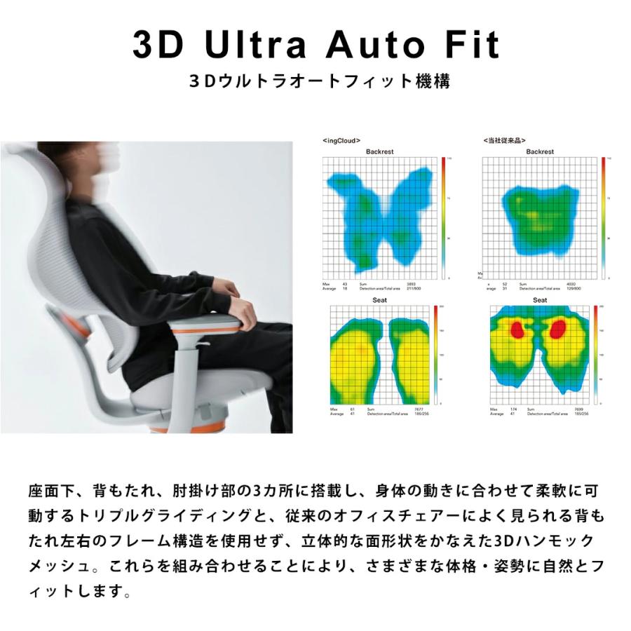 KOKUYO ing cloud | KOKUYO | 06
