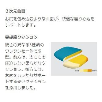 オカムラ シルフィー（sylphy）／エクストラハイバック／背面メッシュ／アジャストアーム／ランバーサポート／樹脂脚／ウレタンキャスター C68AZS-FMP1 | シルフィー | 13