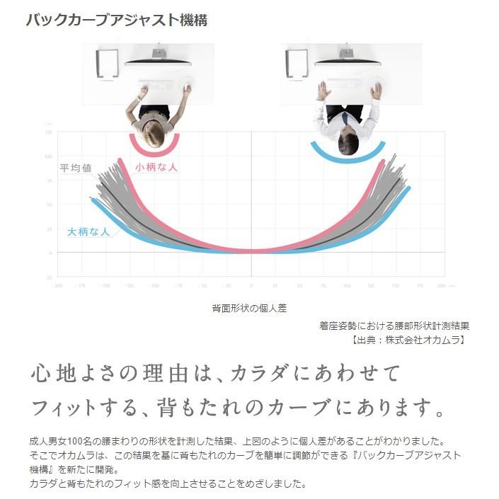 OKAMURA オカムラ / Sylphy（シルフィー） / エクストラハイバック / アジャストアーム / 背面メッシュ / 樹脂脚 / ソフトキャスター C68AZR-FMP1 | シルフィー | 05