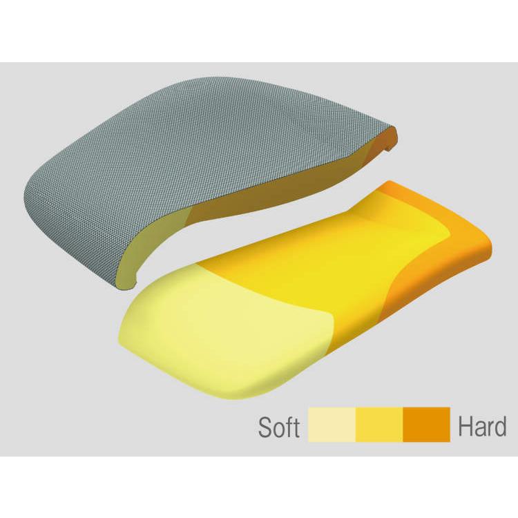 オカムラ  スフィア（Spher）／エクストラハイバック／固定ヘッド／座面奥行調整あり／可動肘／ボディ・脚カラー：選択／背・座カラー：インターロック | オカムラ | 10