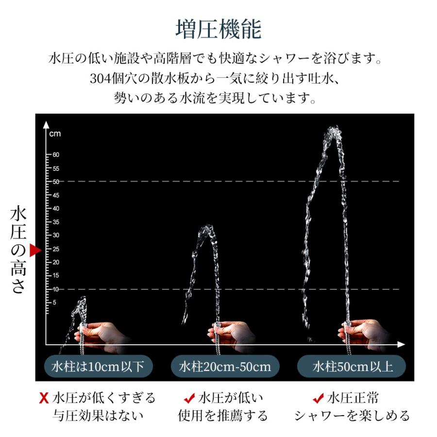 玄関先迄納品玄関先迄納品シャワーヘッド 角度調整 塩素除去 節水 一時止水 増圧 3段階モード ナノバブル カートリッジ2本付き 浴室用具 お風呂 美肌  頭皮ケア 浴室用具