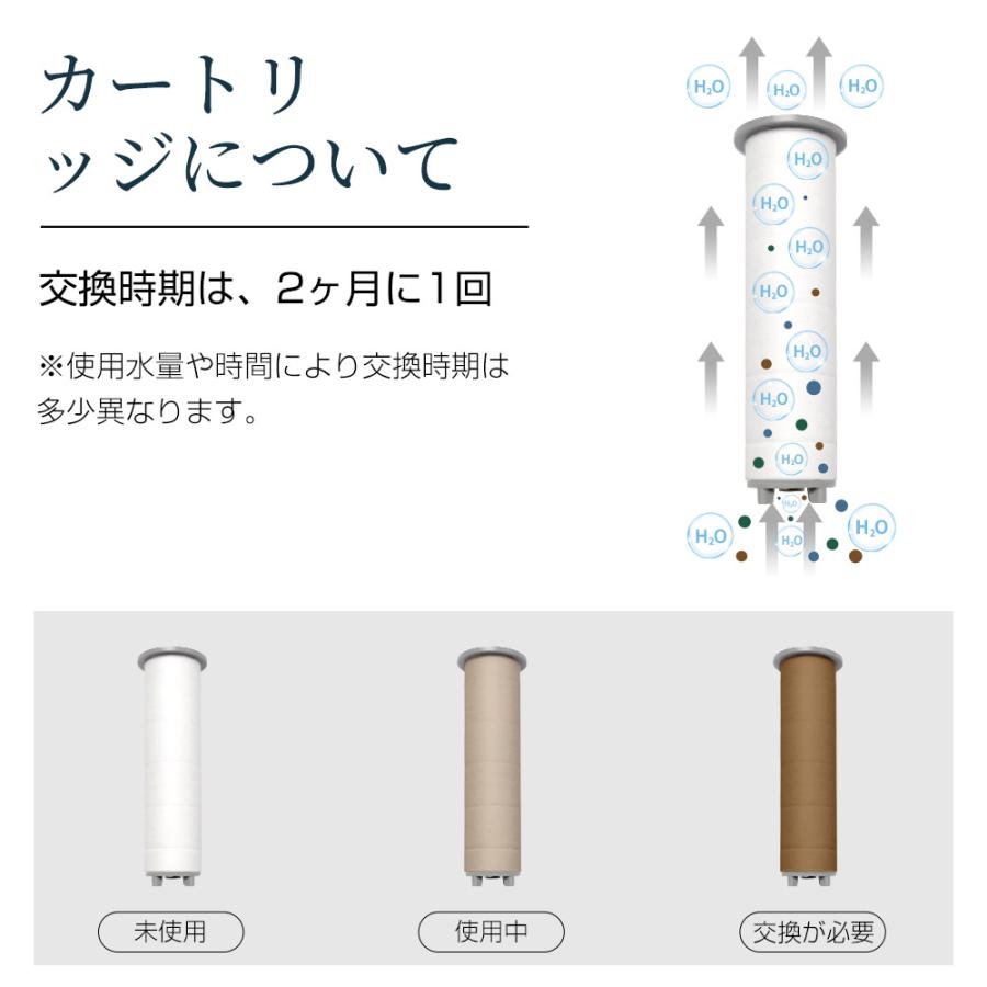 交換用カートリッジ シャワーヘッド用 塩素除去 水質改善 浄水 交換用カートリッジ シャワーヘッド用 塩素除去 水質改善 浄水