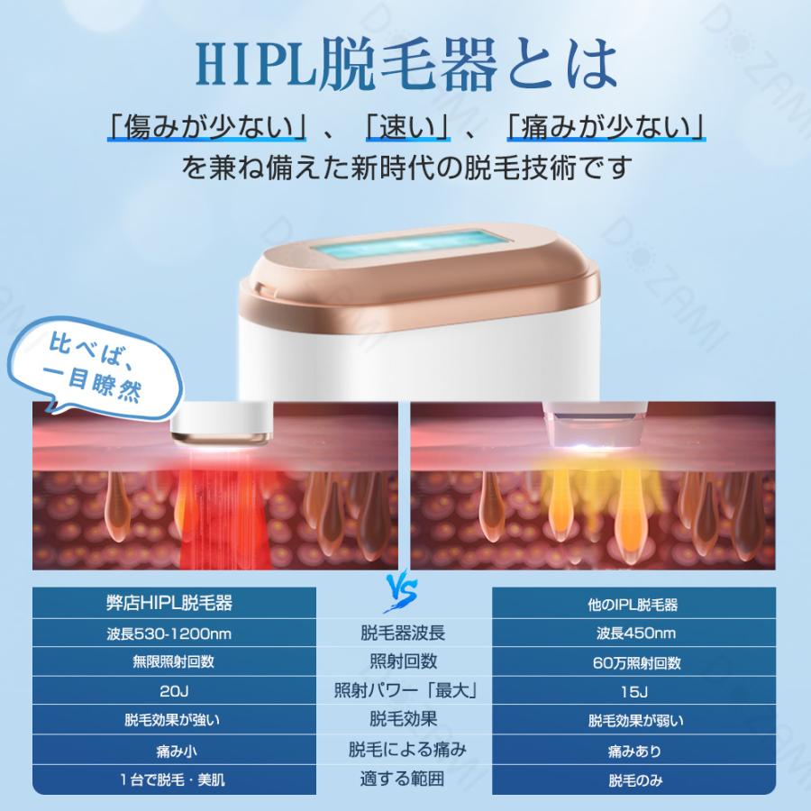 脱毛器 全身脱毛 VIO対応 だつもうき 無制限照射 メンズ 脱毛器 全身脱毛 VIO対応 だつもうき 無制限照射 メンズ