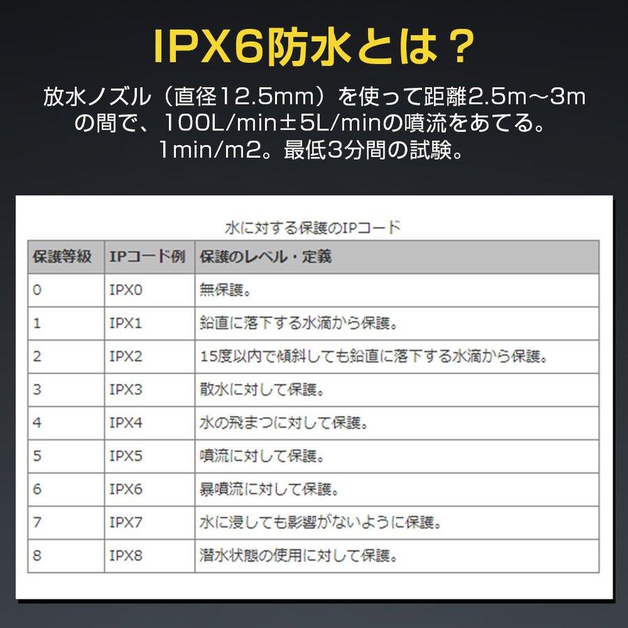 ヘッドライト ヘッドランプ LEDヘッドライト 超強力 充電式 ヘルメット