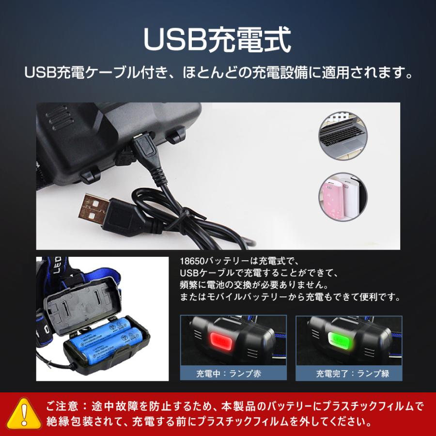 ヘッドライト ヘッドランプ LEDヘッドライト 超強力 充電式 ヘッドライト ヘッドランプ LEDヘッドライト 超強力 充電式