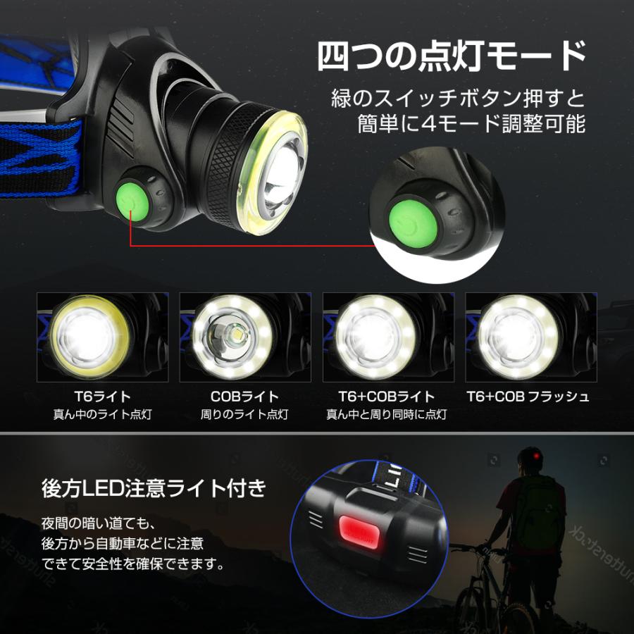 PLATA COB型 砲弾型 搭載 LEDヘッドライト 3段階点灯 高輝度 キャンプ