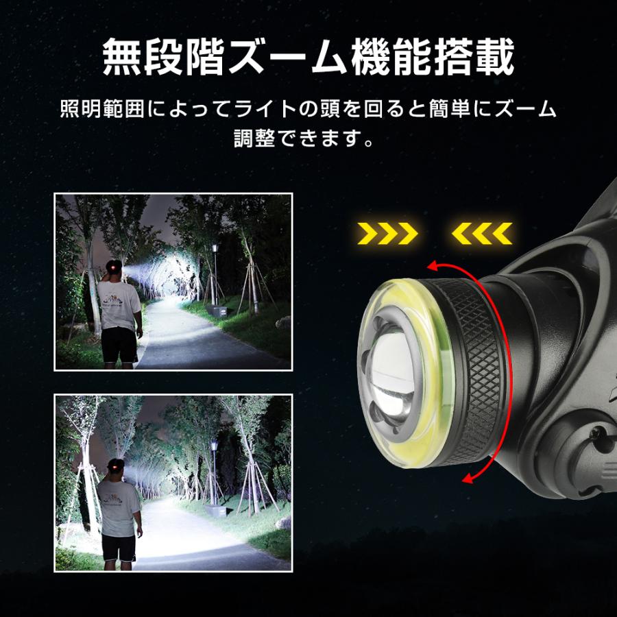 ヘッドライト ヘッドランプ LEDヘッドライト 超強力 充電式 ヘルメット