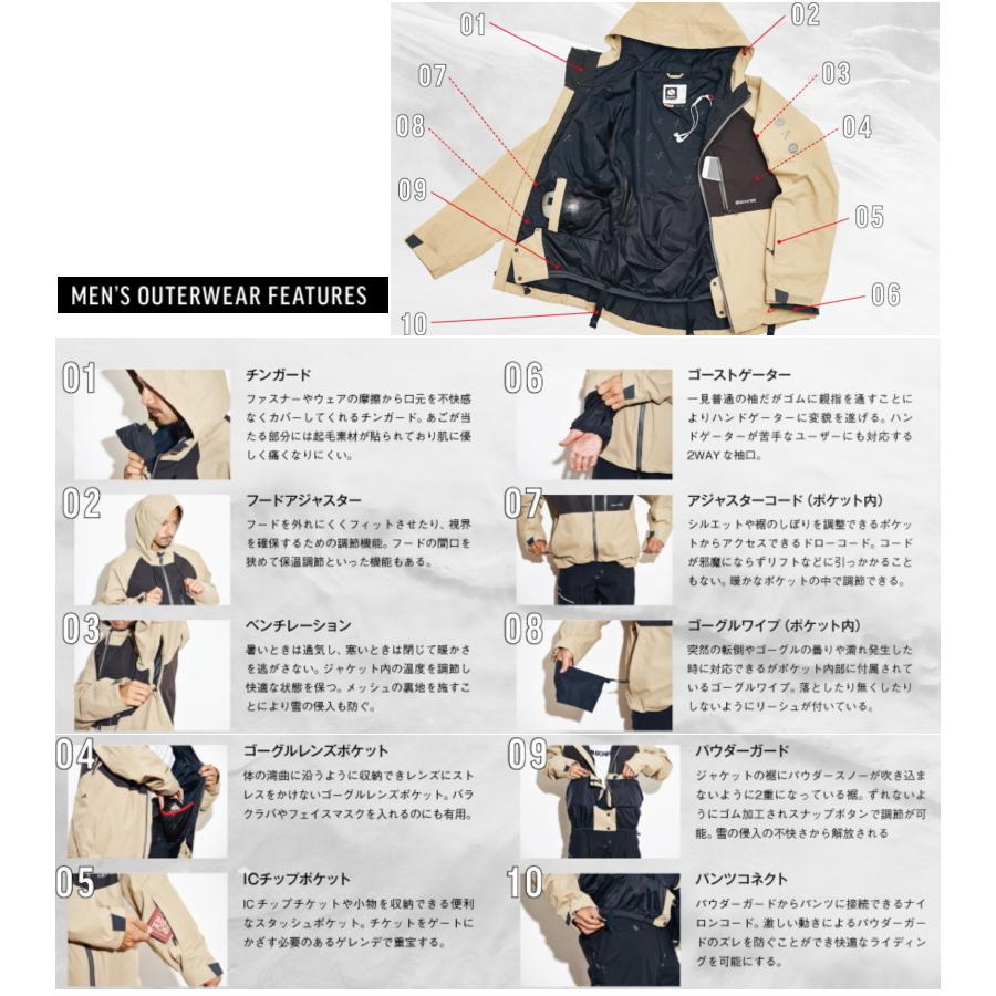 BONFIRE 【OUTLET】 PYRE SHELL JKT カラー:LIME Lサイズ メンズ BONFIRE 【OUTLET】 PYRE SHELL JKT カラー:LIME Lサイズ メンズ