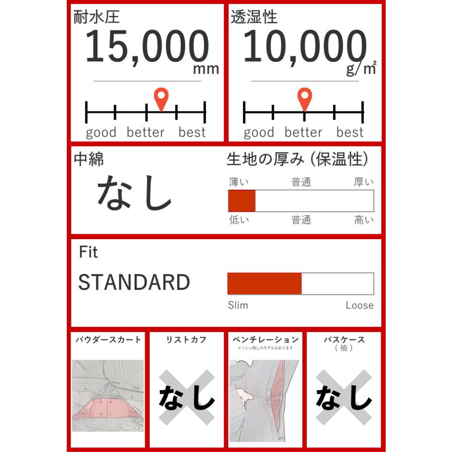 BONFIRE 【訳アリアウトレット】23-24 FORMAT 3L SHELL JKT BONFIRE 【訳アリアウトレット】23-24 FORMAT 3L SHELL JKT