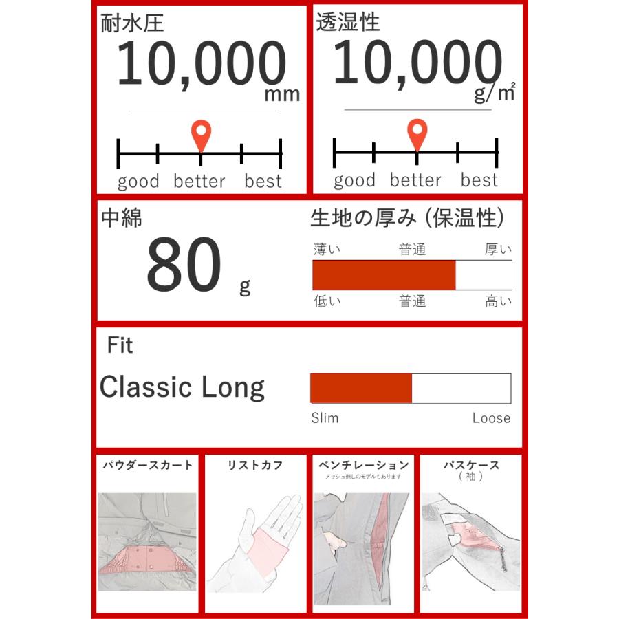 【OUTLET】 NIKITA BANYON JKT MOUNTAIN FATIGUE Sサイズ レディース スノーボード スキー ジャケット JACKET アウトレット | NIKITA | 04