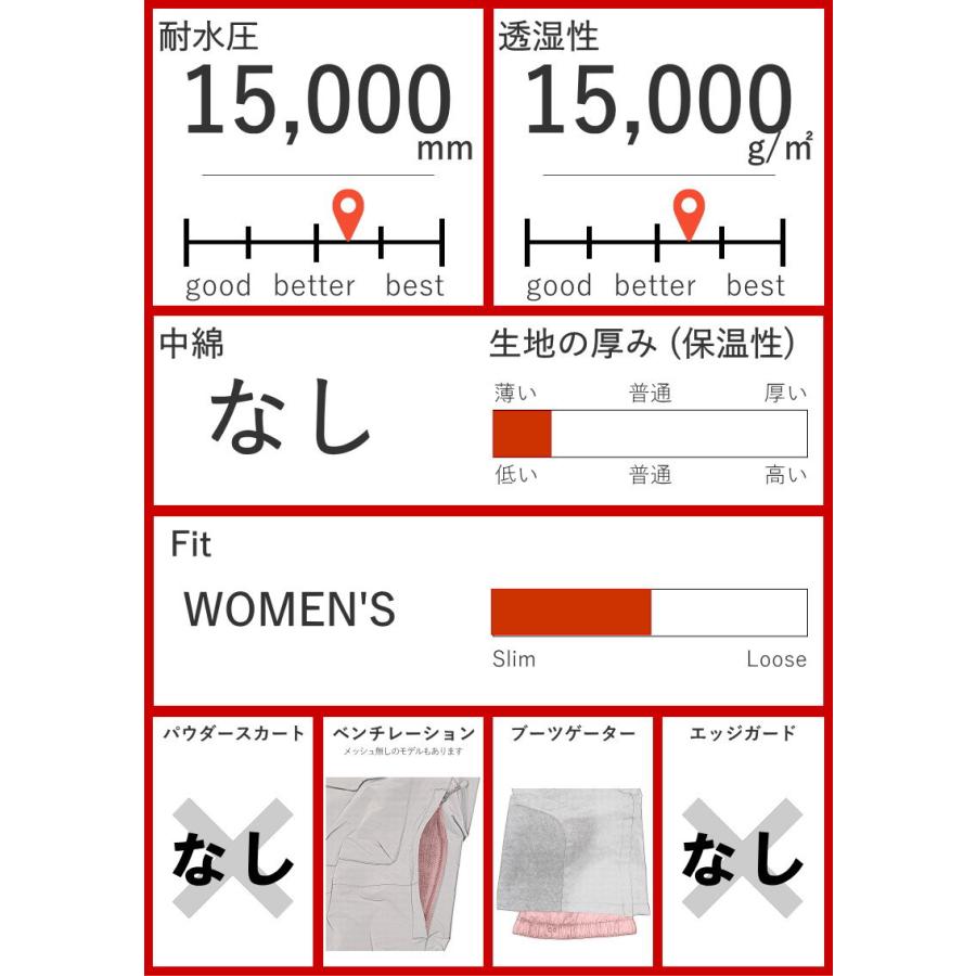 thirtytwo 【アウトレット】23-24 THIRTYTWO WOMEN'S BASEMENT thirtytwo 【アウトレット】23-24 THIRTYTWO WOMEN'S BASEMENT