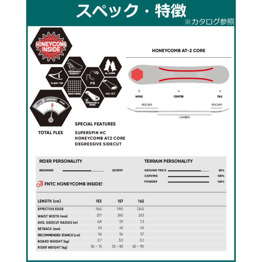 FNTC DCC ドレイクセット FNTC DCC ドレイクセット