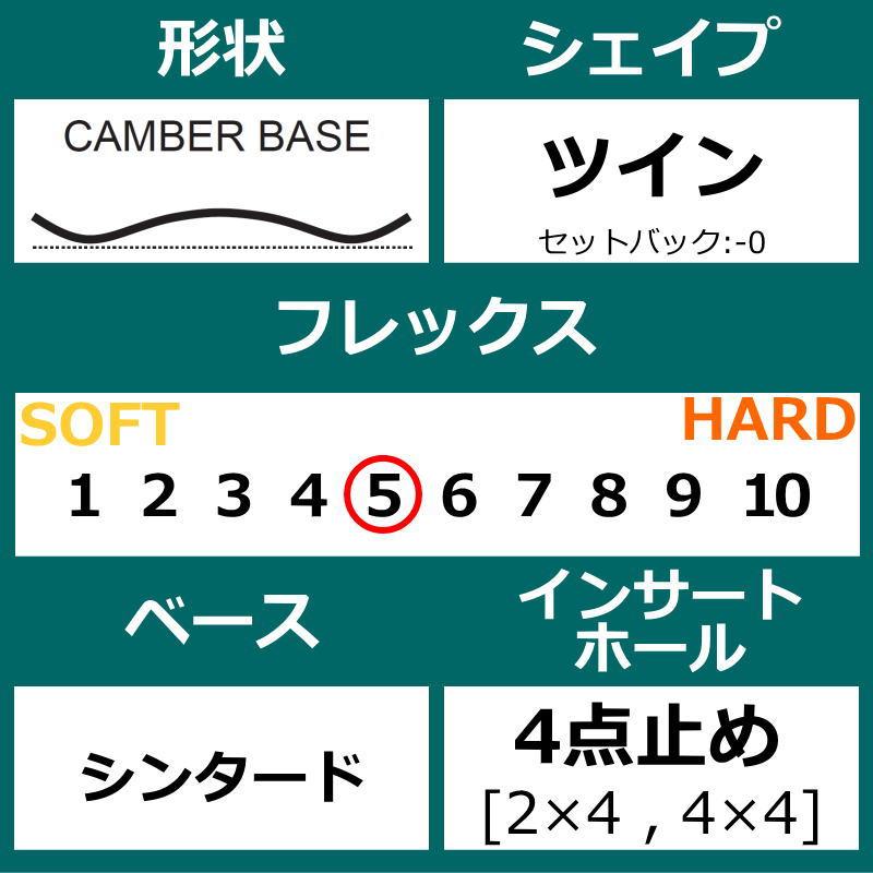 FANATIC 22-23 FTC TWIN + ZUMA ZM ファナティック ズマ ツマ