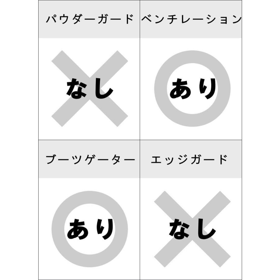 ○ HELLOID 23HEL-75 RIDER BIB PANTS ヘルロイド スノボウェア