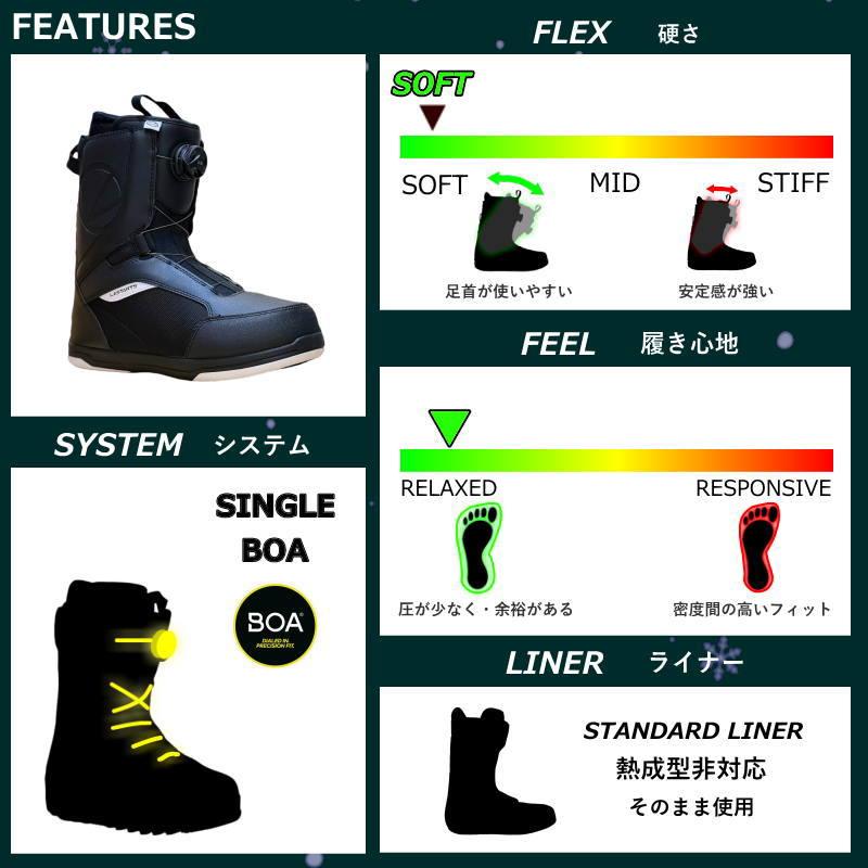 【即納】 LASTARTS SINGLE BOA カラー:BLACK WHITE ラスターツ スノーボードブーツ ボア ダイヤル式 型落ち カタオチ 旧モデル 日本 | LASTARTS | 06