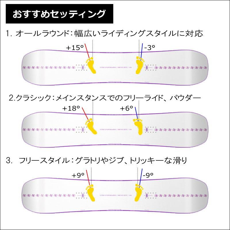 22-23 NITRO OPTISYM DRINK SEXY + STAXX ナイトロ メンズ スノーボード スノボー 板 バインディング 2点セット グラトリ 型落ち カタオチ 日本正規品｜off-1｜07