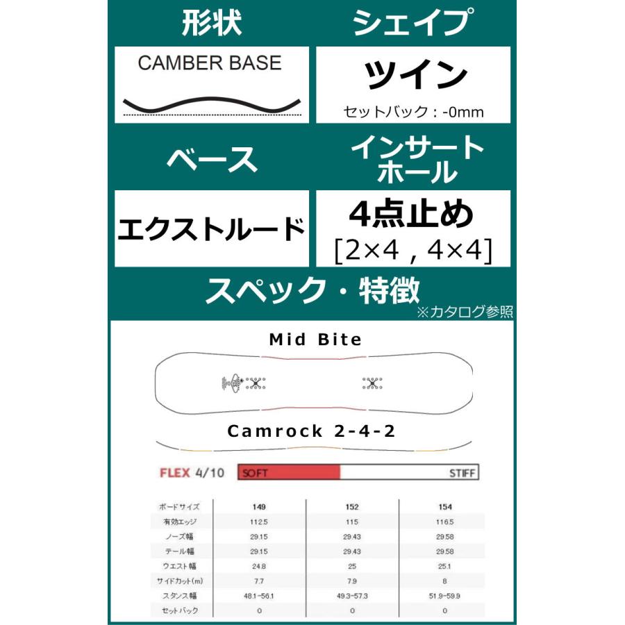 22-23 YES CHILL イエス チル グラトリ ラントリ フリースタイル 22-23 YES CHILL イエス チル グラトリ ラントリ フリースタイル