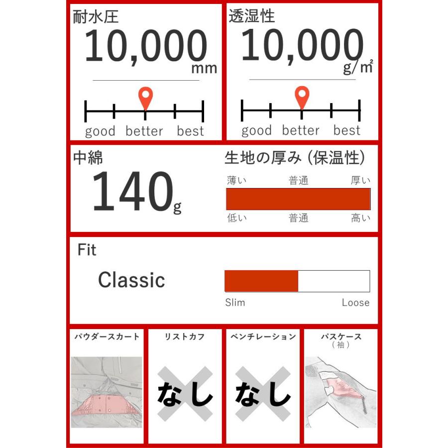 【OUTLET】 NIKITA GIRLS LINDAN JACKET BLACK Mサイズ キッズ スノーボード スキー ウェア アウトレット | NIKITA | 05