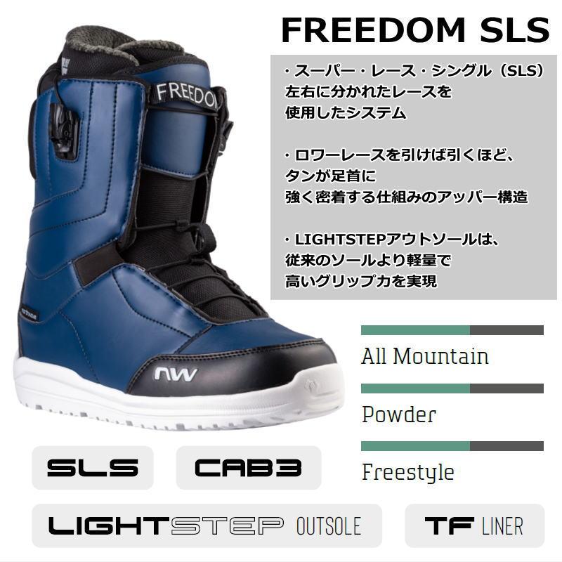 23-24 NORTHWAVE FREEDOM + DRAKE KING ナイトロ  メンズ スノーボード バイン ビンディング ブーツ 2点セット 日本正規品 | DRAKE | 02