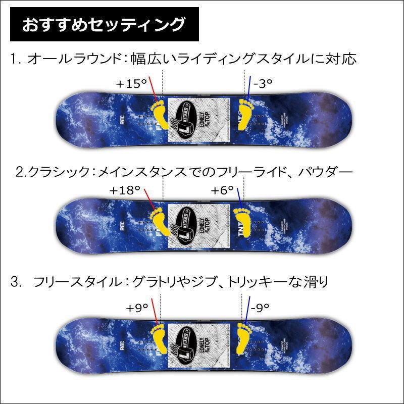 即納・取付ワックスサービス！ 24 TNT L DEEP BLUE + DRAKE KING