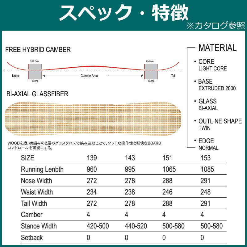 HOLIDAY 24 HOLIDAY ALLDAY + ZUMA ZM ホリデイ ツマ グラトリ 日本