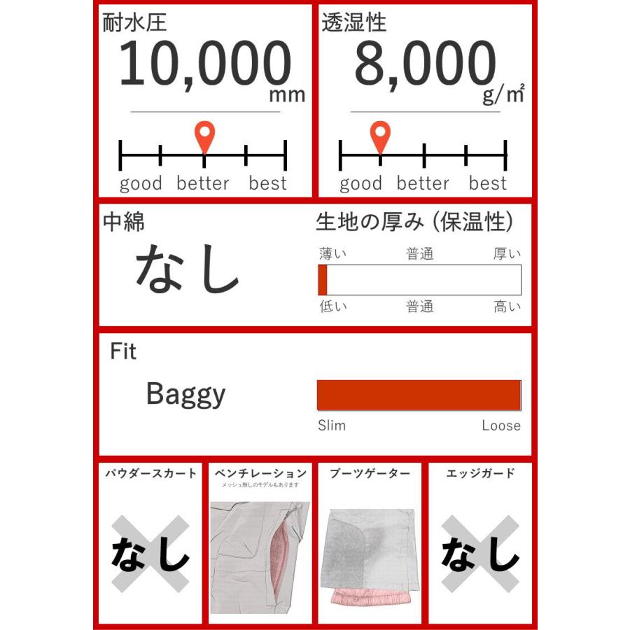 ◎  24-25 ROME SDS BAGGY CARGO PANT カラー:CREAM バギーカーゴ ローム スノボウェア スノーボード パンツ PNT 2024-2025 | ROME SDS | 02