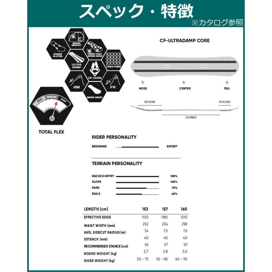 22-23 FANATIC CF-ONE 153cm ファナティック シーエフワン カービング  