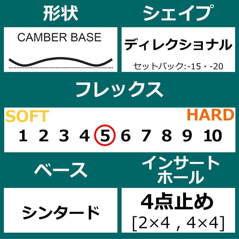 22-23 FANATIC FTC 157cm ファナティック エフティーシー カービング