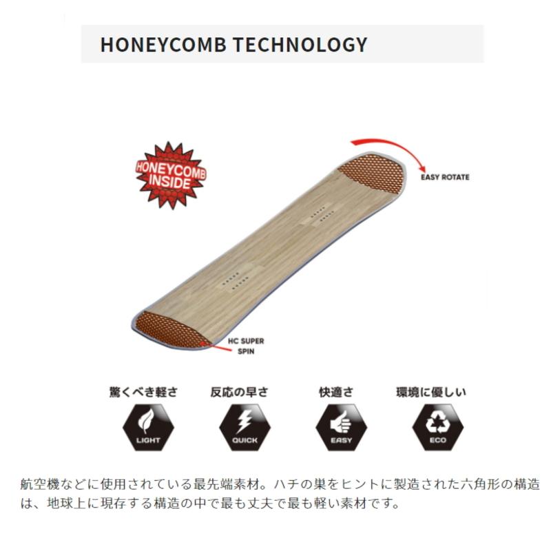 22-23 FANATIC FTC TWIN 156cm ファナティック エフティーシーツイン 日本正規品 メンズ スノーボード 板単体 ハイブリッドキャンバー FTC TWINは