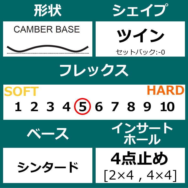 22-23 FANATIC FTC TWIN 156cm ファナティック エフティーシーツイン 日本正規品 メンズ スノーボード 板単体 ハイブリッドキャンバー FTC TWINは