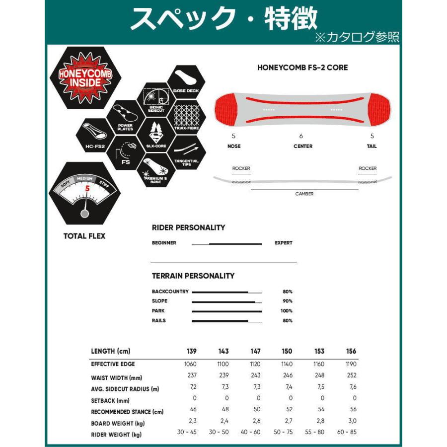 22-23 FANATIC FTC TWIN 156cm ファナティック エフティーシーツイン 日本正規品 メンズ スノーボード 板単体 ハイブリッドキャンバー FTC TWINは
