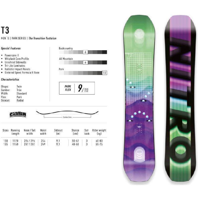 2223 NITRO T3 155cm ナイトロ ティースリー グラトリ ラントリ フリースタイル 日本正規品 メンズ スノーボード 板単体