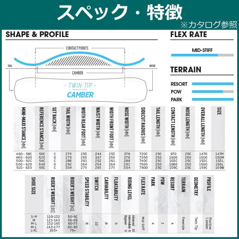 ラスト1点】メンズ スノーボード 板 型落ち NIDECKER SENSOR PLUS
