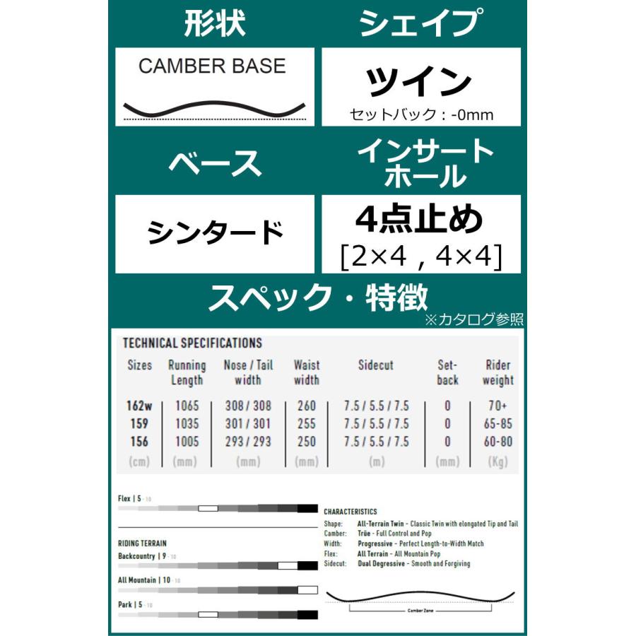 ラスト1点】メンズ スノーボード 板 型落ち NITRO SANTOKU 156cm 24-25