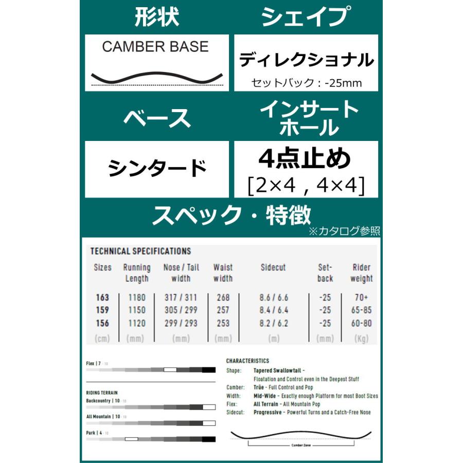 即納】 メンズ スノーボード 板 型落ち NITRO SQUASH 156cm 24-25