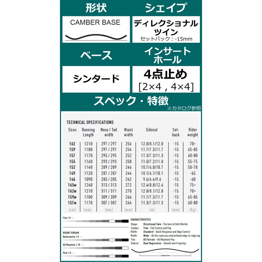 24-25 NITRO TEAM PRO 146cm ナイトロ チーム プロ オール 24-25 NITRO TEAM PRO 146cm ナイトロ チーム プロ オール