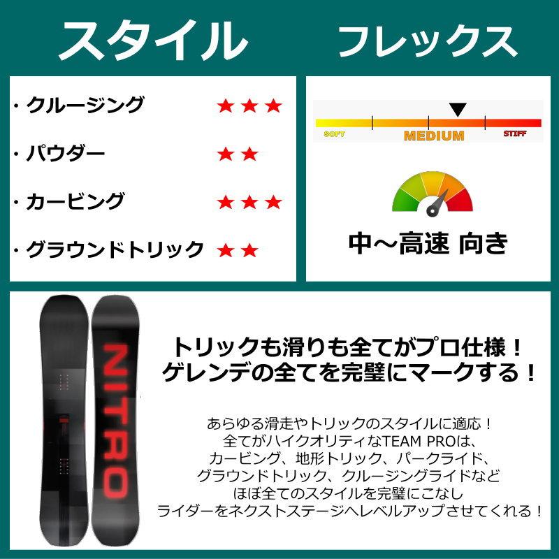 最終値下げ！ナイトロチームプロ165W 即納】 メンズ スノーボード 板 型落ち NITRO TEAM PRO WIDE