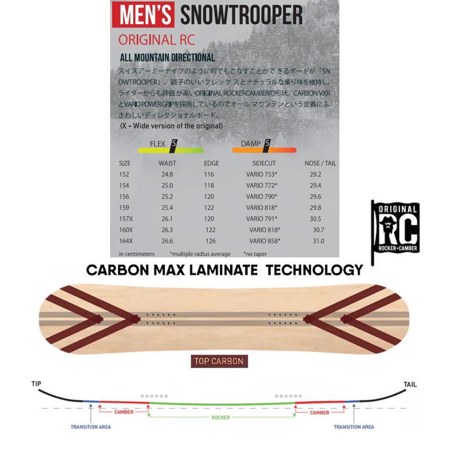 NEVER SUMMER 21-22 SNOWTROOPER ソールカラー:レッド/ブラック NEVER SUMMER 21-22 SNOWTROOPER ソールカラー:レッド/ブラック