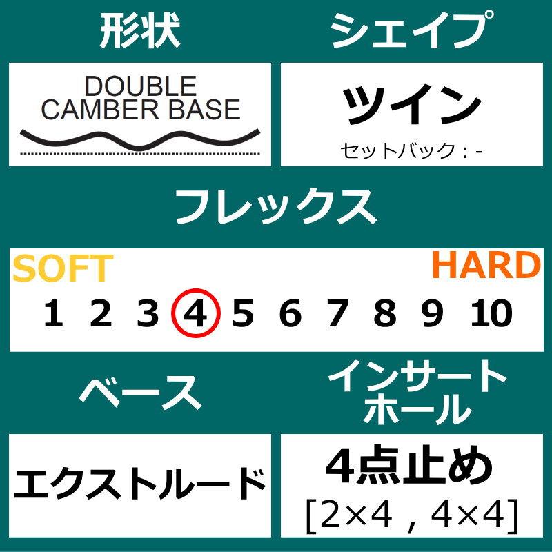 22-23 眞空雪板等 閃風 雷 FOREST GREEN 152cm マクウ センプウ グラトリ ラントリ 日本正規品 メンズ スノーボード 板 ダブルキャンバー｜off-1｜03