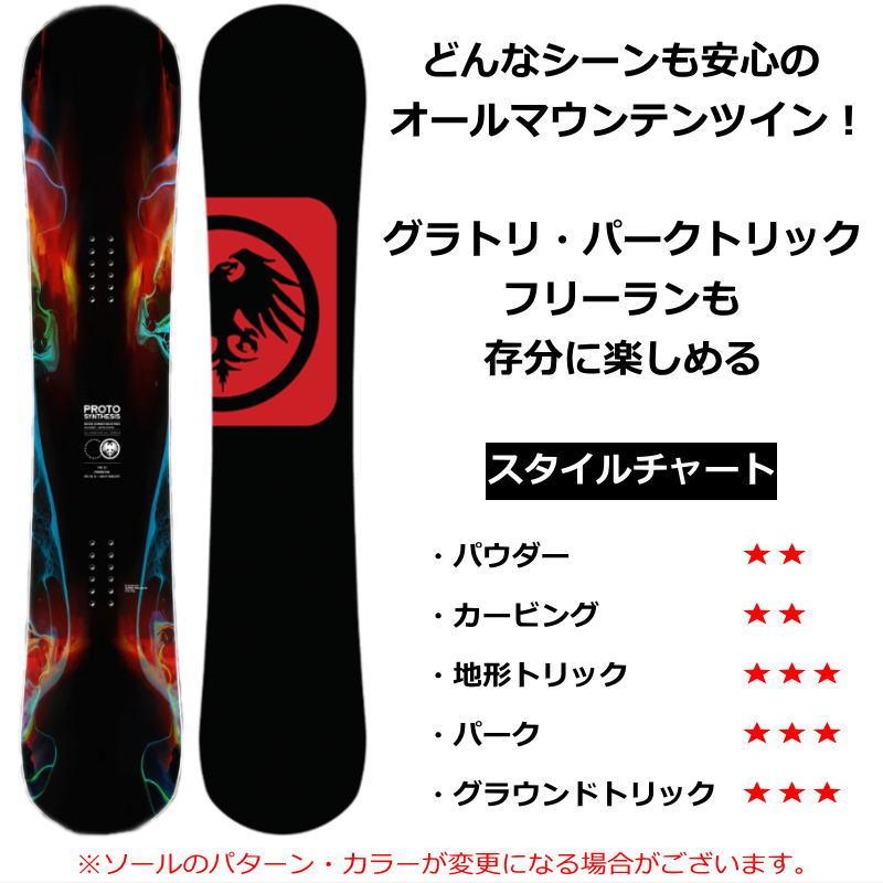 Never SummerネバーサマーPROTO Synthesis 154cm