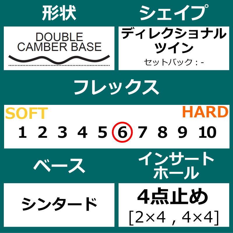NEVER SUMMER 22-23 SHAPER 156cm ネバーサマー パウダーボード 日本 