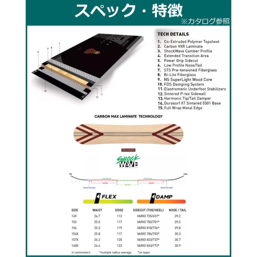 NEVER SUMMER 【即納】 22-23 PROTO SLINGER ソールカラー:WT-GR-BK 