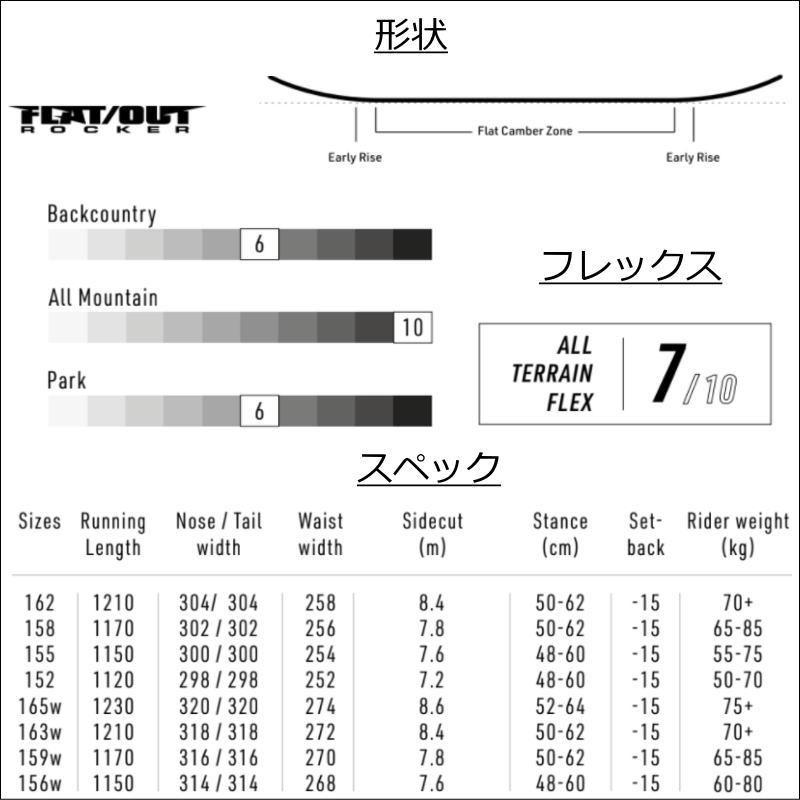 2223 NITRO PRIME RAW WIDE WIDE156cm ナイトロ プライム ロウ ワイド カービング 日本正規品 メンズ