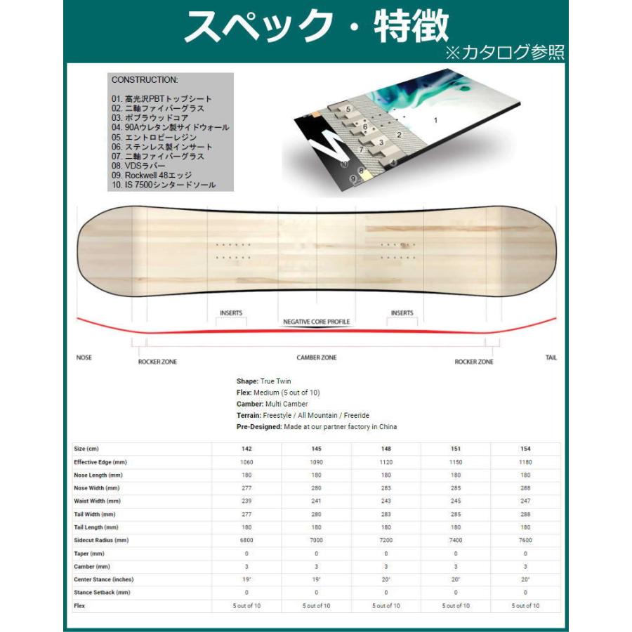 21-22 WIRED DRIFT 148cm ワイアード ドリフト 女性用 型落ち 日本正規品 レディース スノーボード 板単体 ハイブリッドキャンバー｜off-1｜04