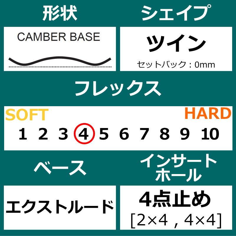 22-23 YES W'S BASIC 146cm イエス ベーシック 女性用 日本正規 22-23 YES W'S BASIC 146cm イエス ベーシック 女性用 日本正規