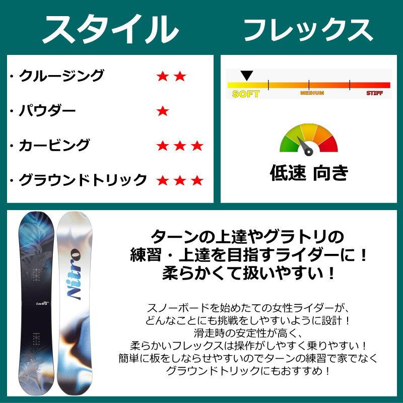 即納】 レディース スノーボード 板 型落ち NITRO LECTRA CAM-OUT
