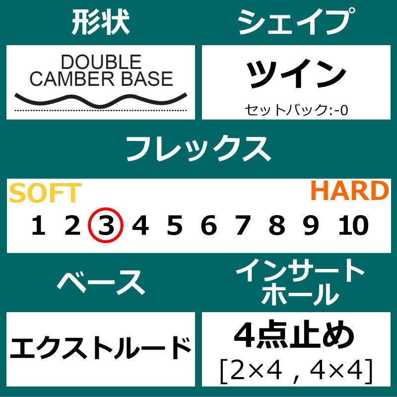 22-23 FANATIC T-DECK STEEL BLUE 139cm ファナティック ティーデッキ 日本正規品 レディース スノーボード 板単体 ダブルキャンバー 