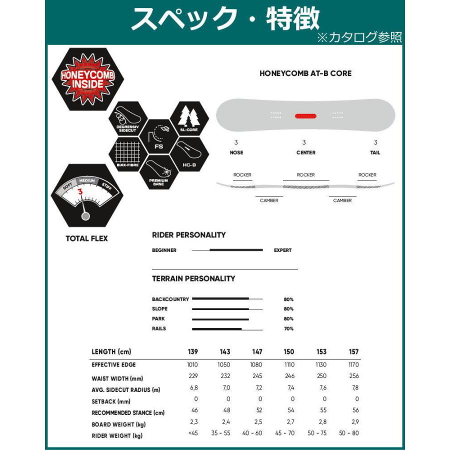 22-23 FANATIC T-DECK STEEL BLUE 139cm ファナティック ティーデッキ 日本正規品 レディース スノーボード 板単体 ダブルキャンバー 