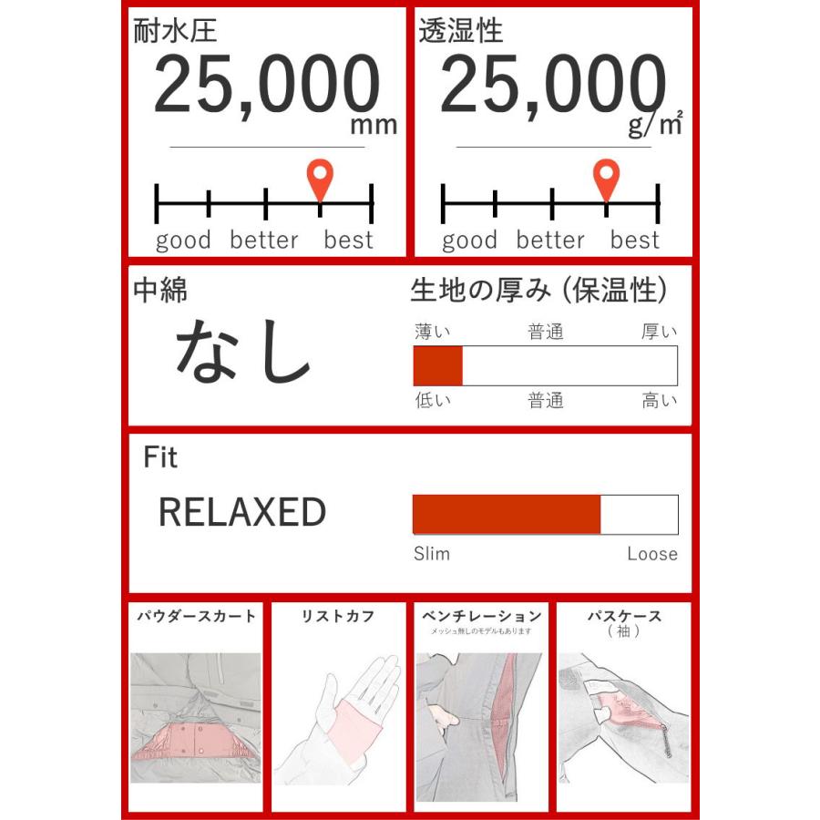 スノボウェア 上下セット サーティーツー THIRTYTWO スノーボード ジャケット パンツ JACKET BIB PANT JKT PNT 型落ち | thirtytwo | 08