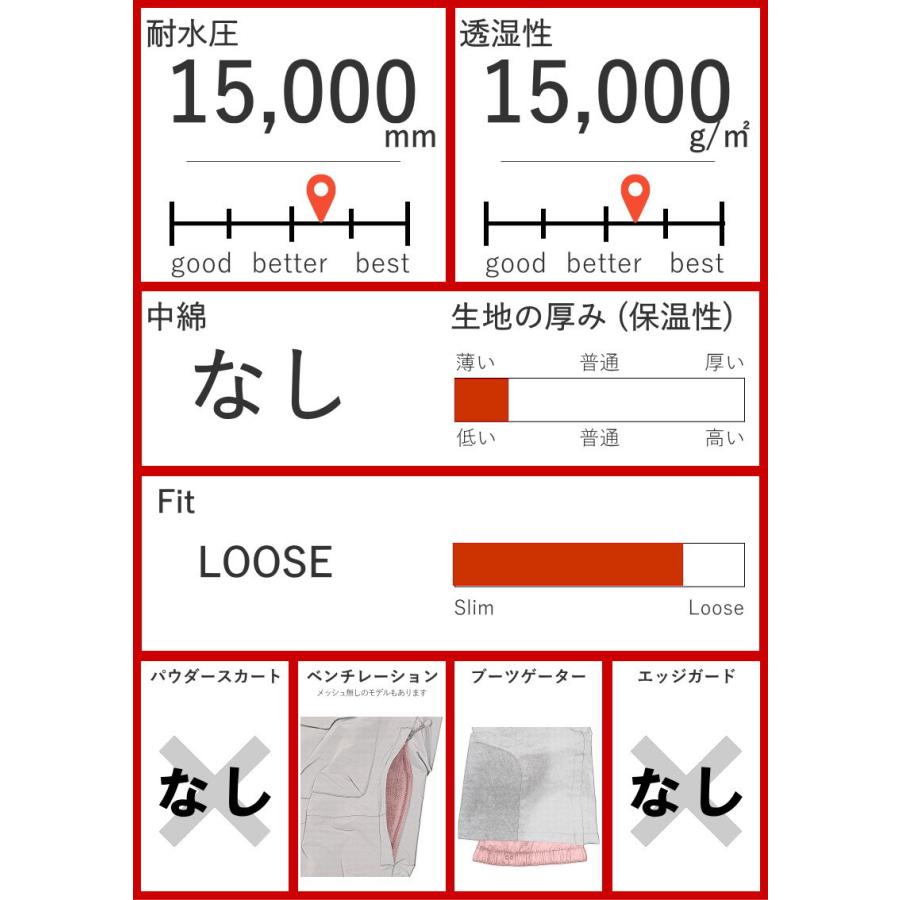 サーティーツー　スノーボード　サイズ27.5センチ thirtytwo スノーボード ブーツ（サイズ（cm）：27.5cm